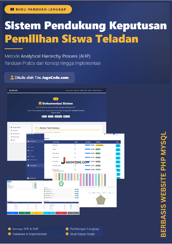 SISTEM PENDUKUNG KEPUTUSAN PEMILIHAN SISWA TELADAN DENGAN METODE AHP