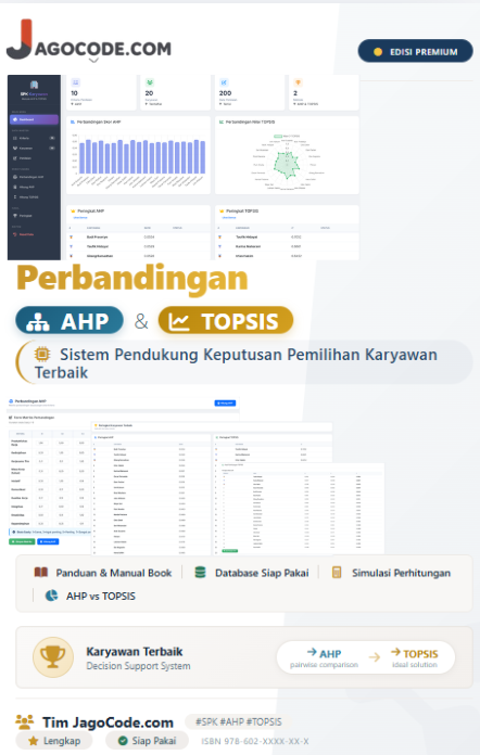 Perbandingan Metode AHP dan TOPSIS dalam Sistem Pendukung Keputusan Pemilihan Karyawan Terbaik.