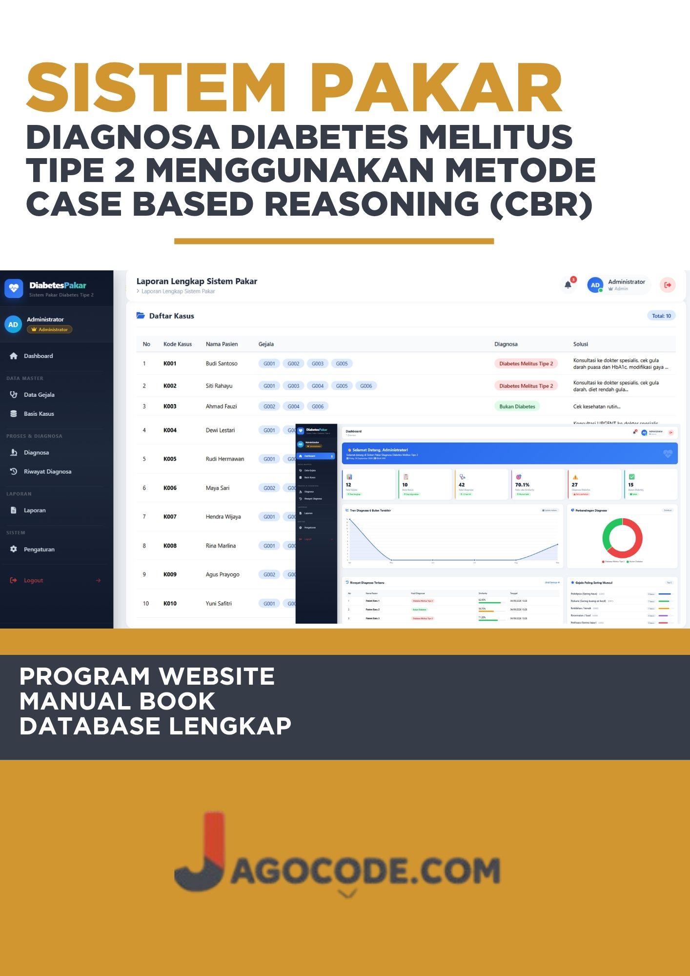 Diagnosa Diabetes Melitus Tipe 2 Menggunakan Metode Case Based Reasoning (CBR)